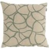 Hartman Pearl Green Sierkussen 50x50x16 -Exporteren Tuin Helper Winkel hartman pearl green sierkussen 50x50x16 1200x800 6233560698b3e l