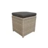 Royal Seasons MARSEILLE Hocker Klein -Exporteren Tuin Helper Winkel royal seasons marseille hocker klein 1500x1000 63ea28ea3e686 l