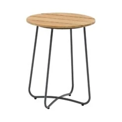 Royal Seasons MELBOURNE Hoek Loungeset -Exporteren Tuin Helper Winkel royal seasons melbourne hoek loungeset 1500x1500 643e9d74bd5e8 l